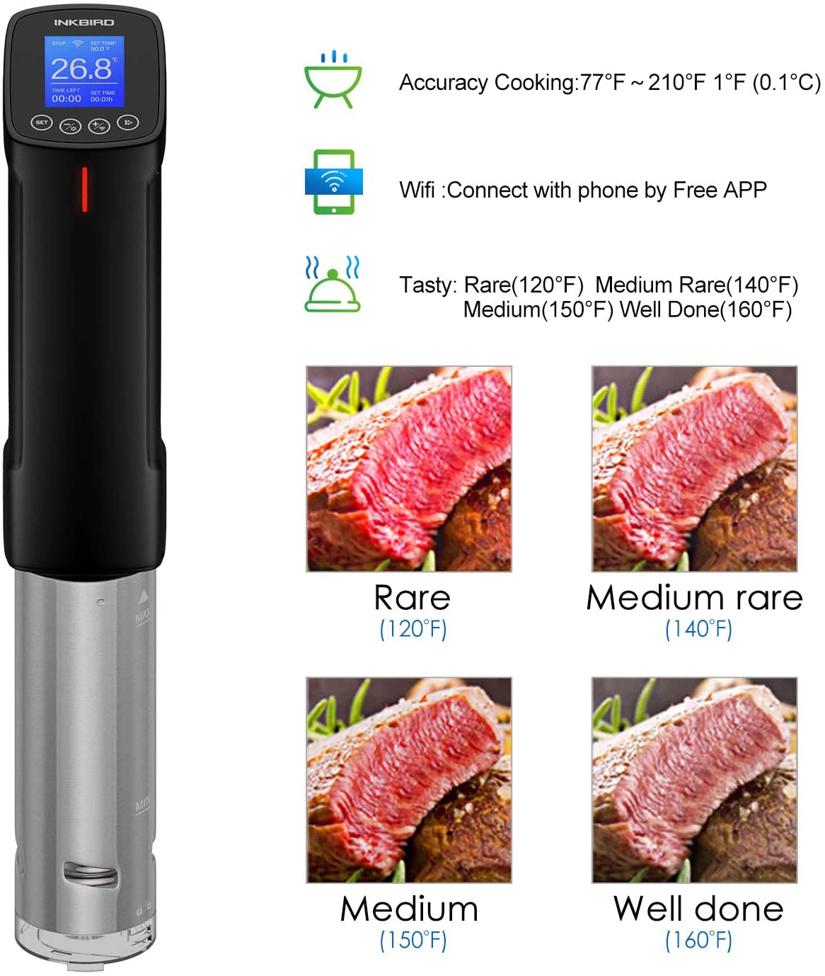 Sous-vide Cooker, Immersion Circulator, Wifi + App, 1100W NEW In
